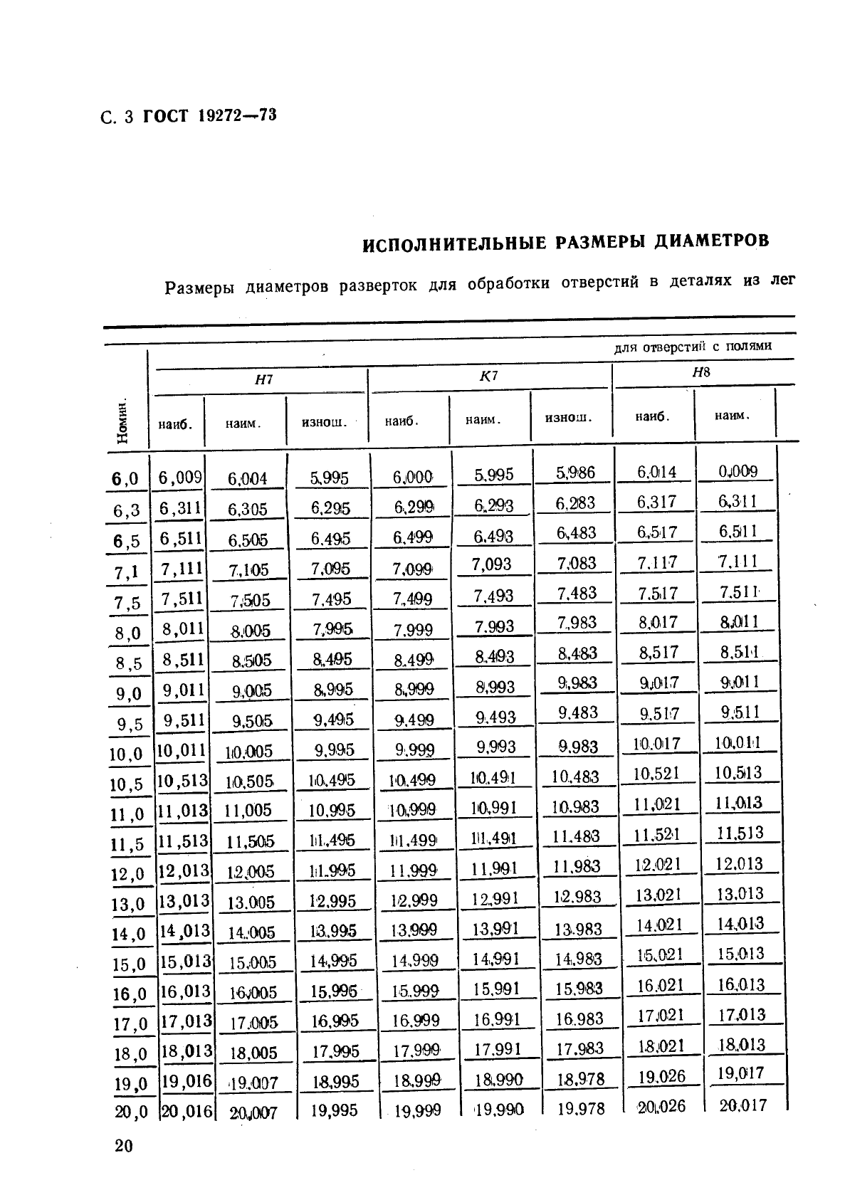  19272-73