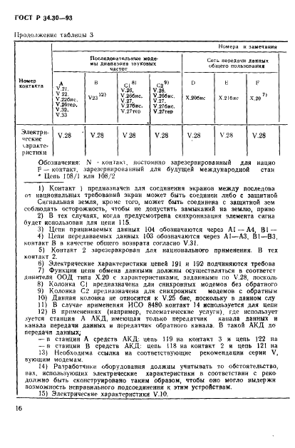   34.30-93