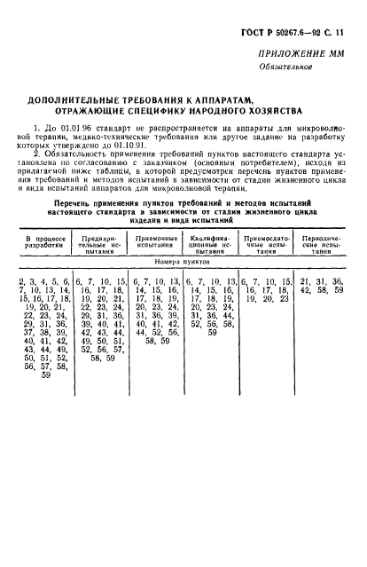   50267.6-92