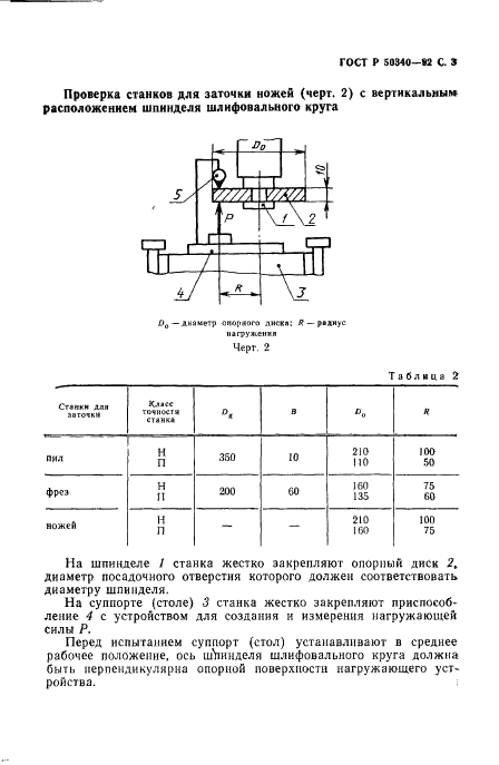   50340-92