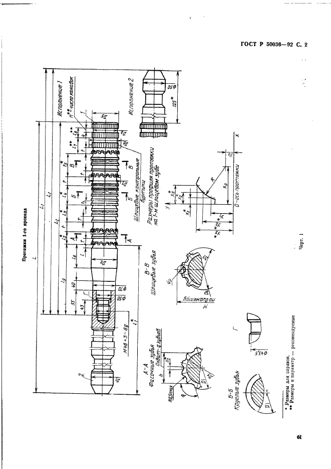   50036-92