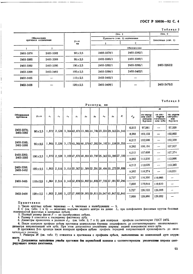   50036-92