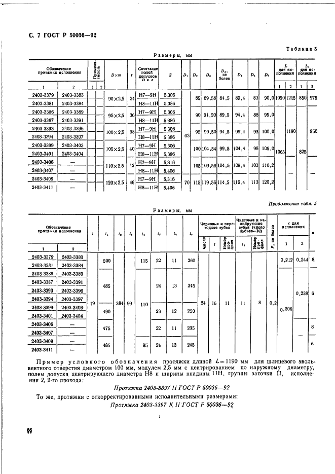   50036-92