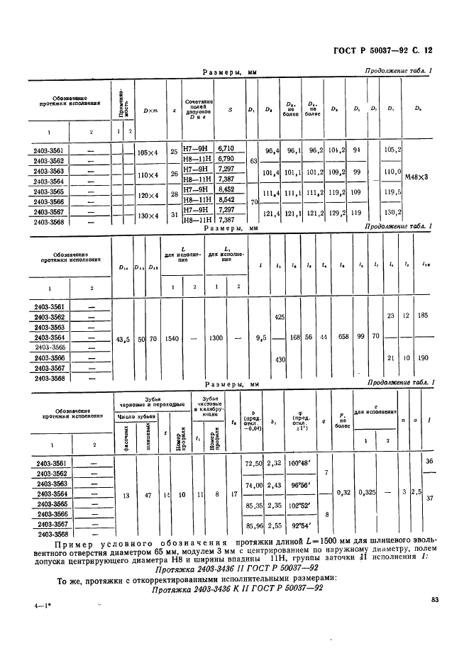   50037-92