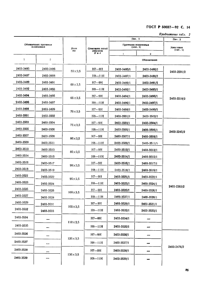   50037-92