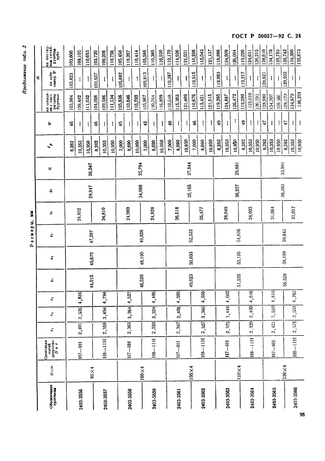   50037-92