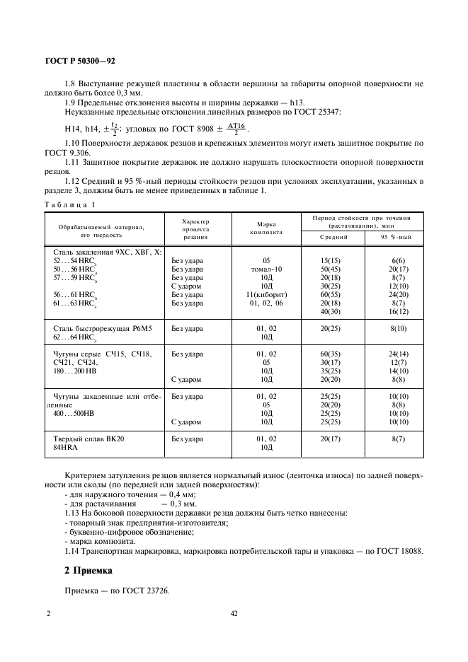   50300-92