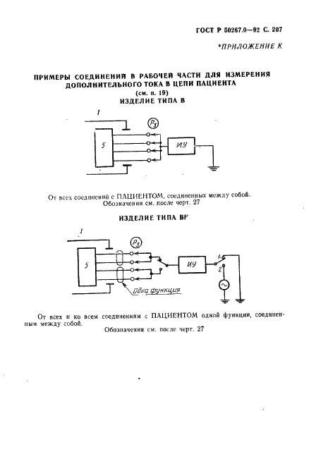   50267.0-92