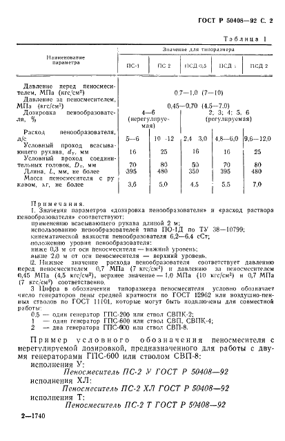   50408-92