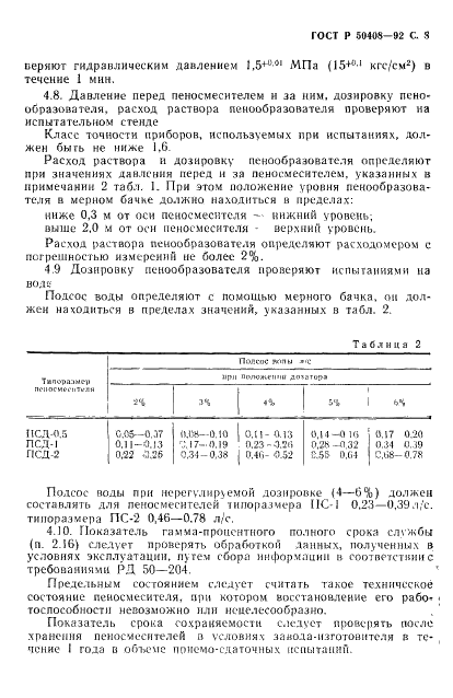   50408-92