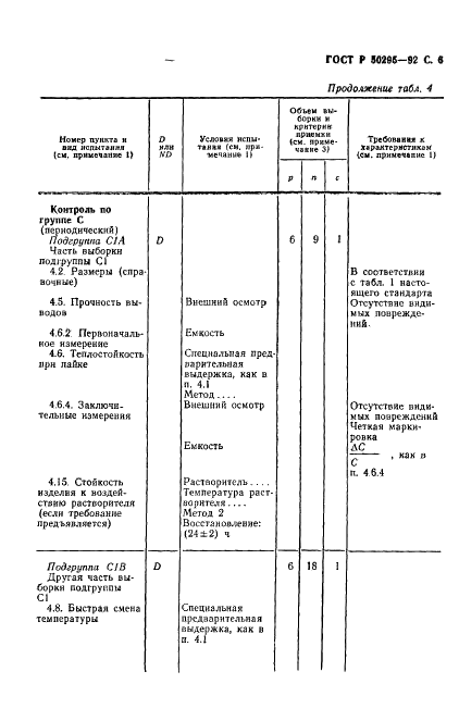   50295-92