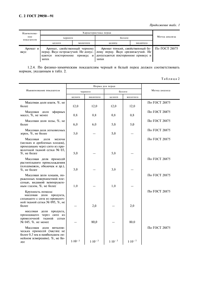  29050-91