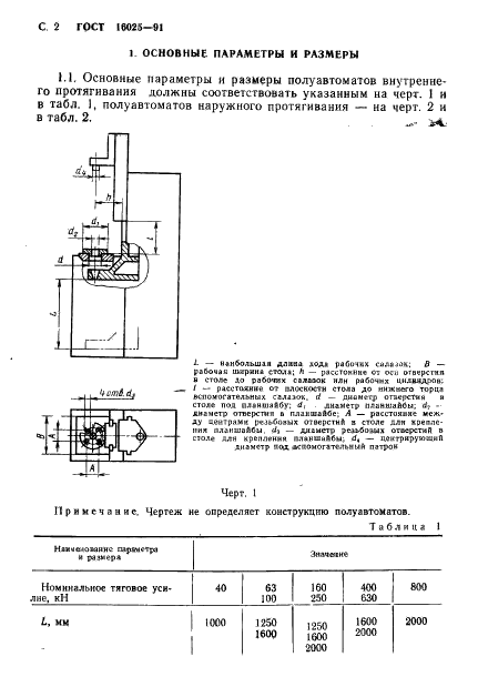  16025-91