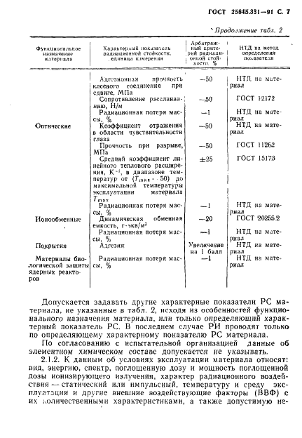  25645.331-91