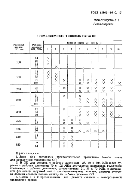  13862-90