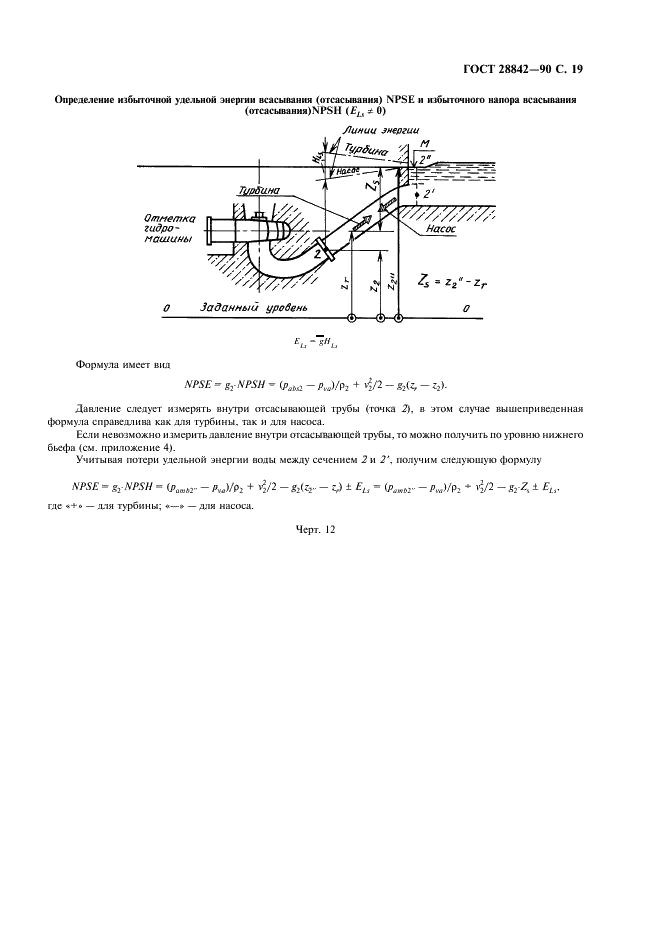  28842-90