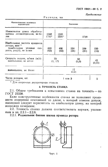  16021-90