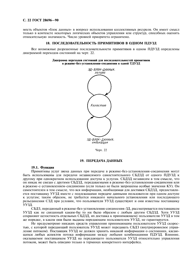  28696-90