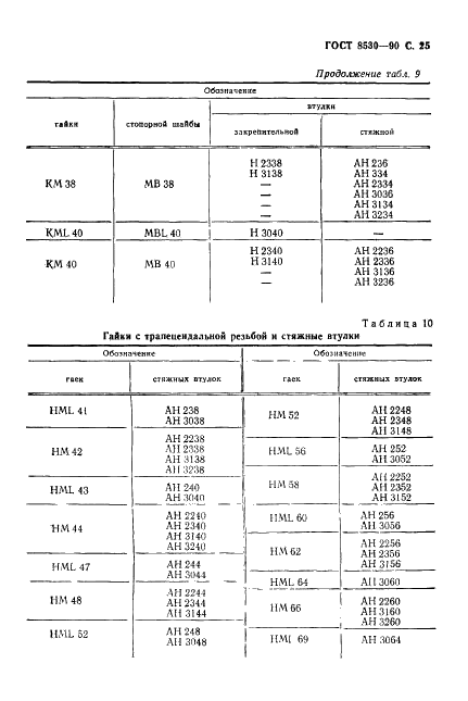  8530-90