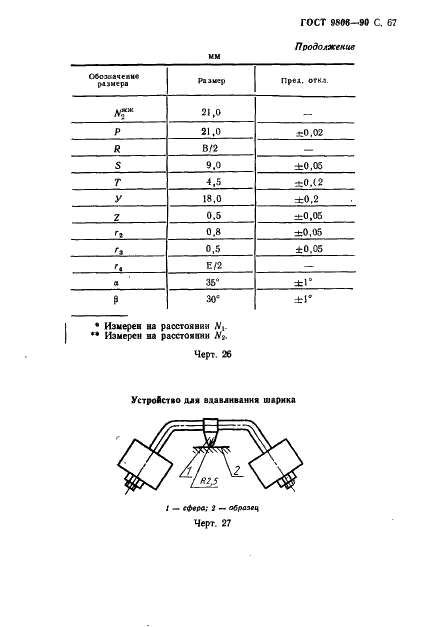  9806-90