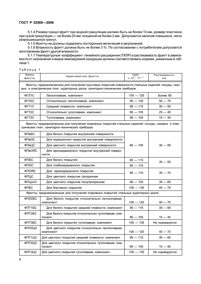   52569-2006