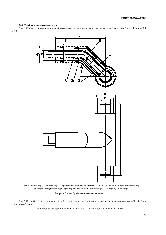  30732-2006