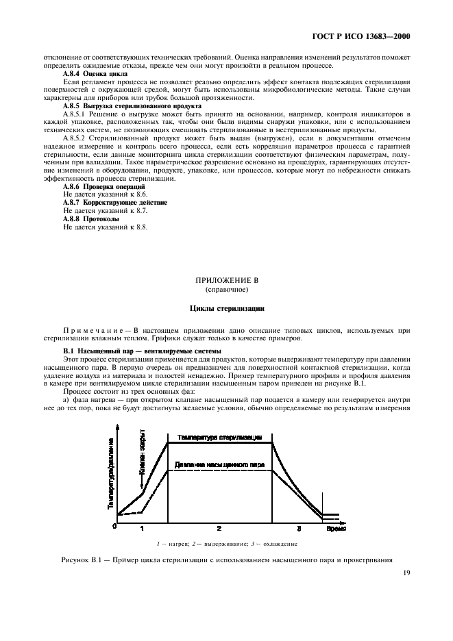    13683-2000