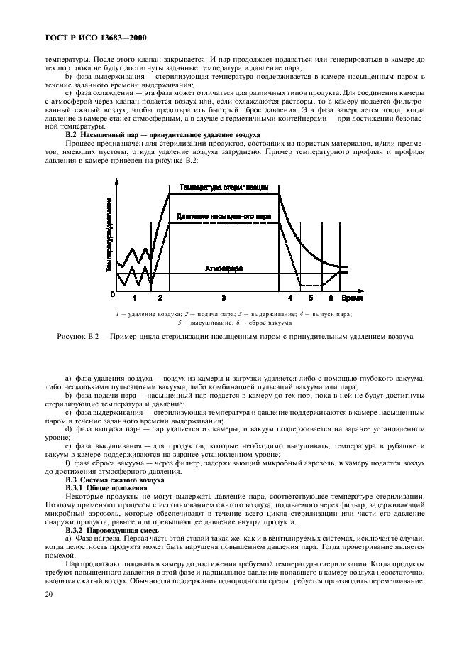    13683-2000