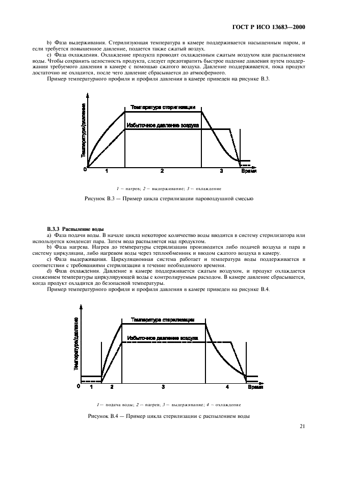    13683-2000