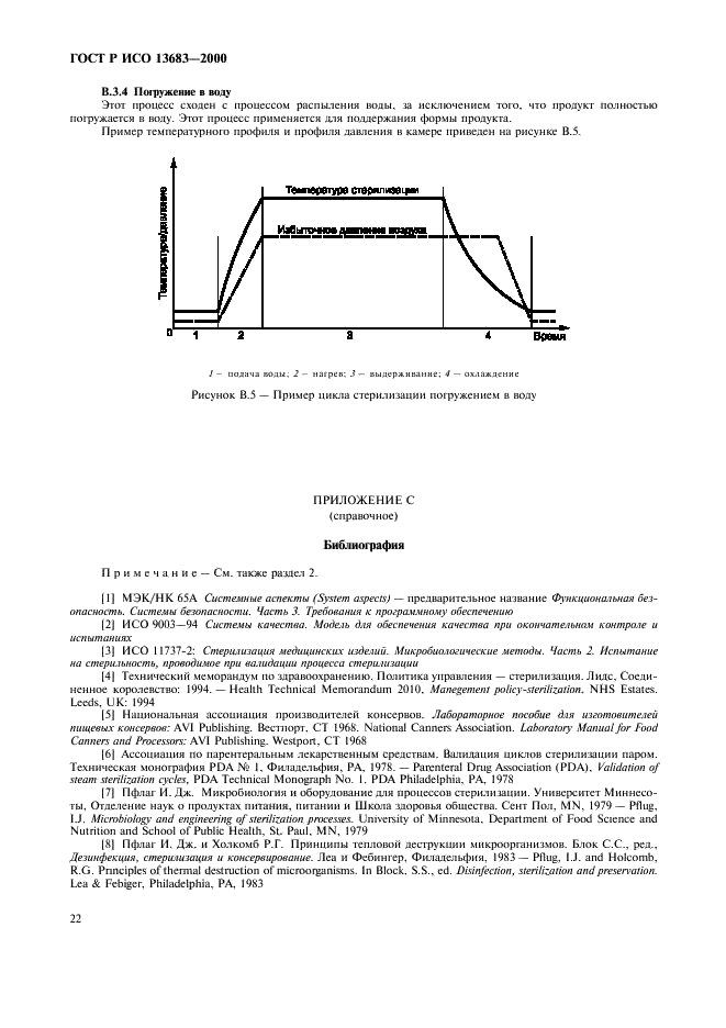    13683-2000