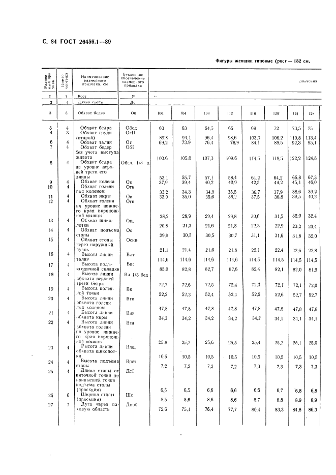  26456.1-89