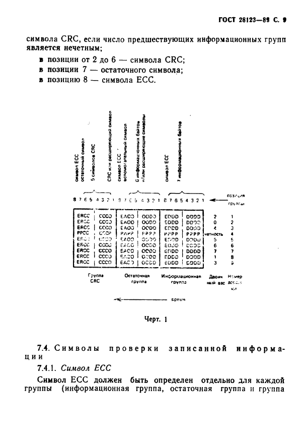  28123-89