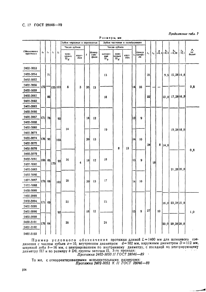  28046-89