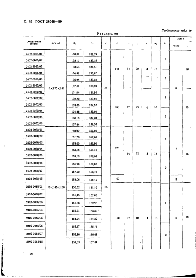  28046-89