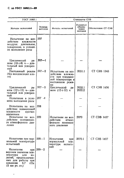  16962.1-89