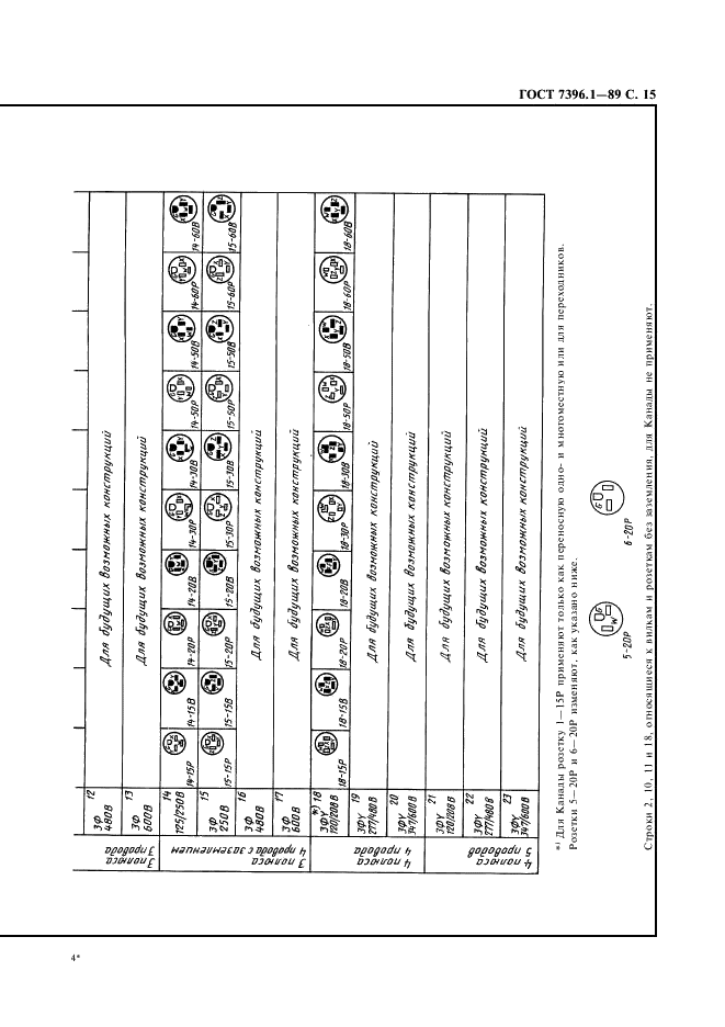  7396.1-89