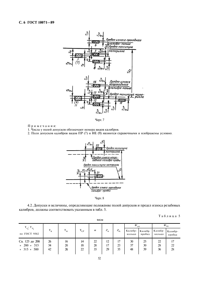  10071-89