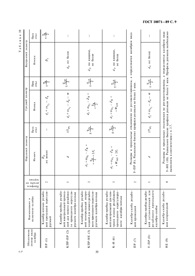  10071-89