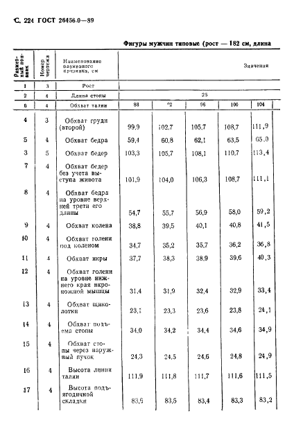  26456.0-89