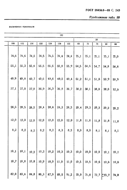  26456.0-89