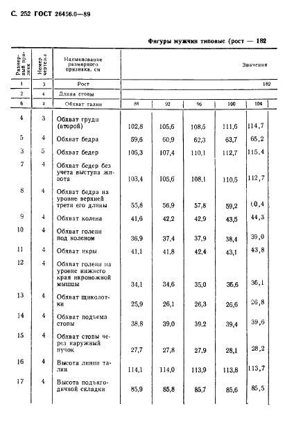  26456.0-89