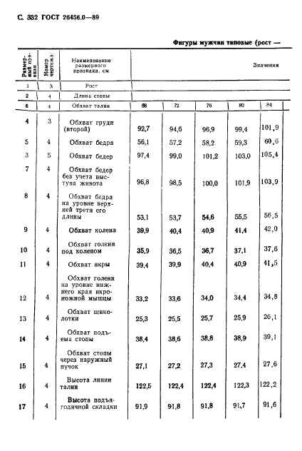  26456.0-89