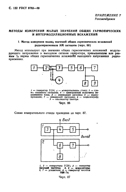  9783-88