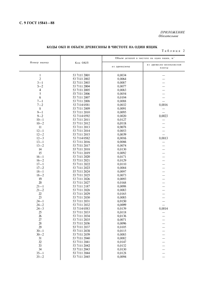  15841-88