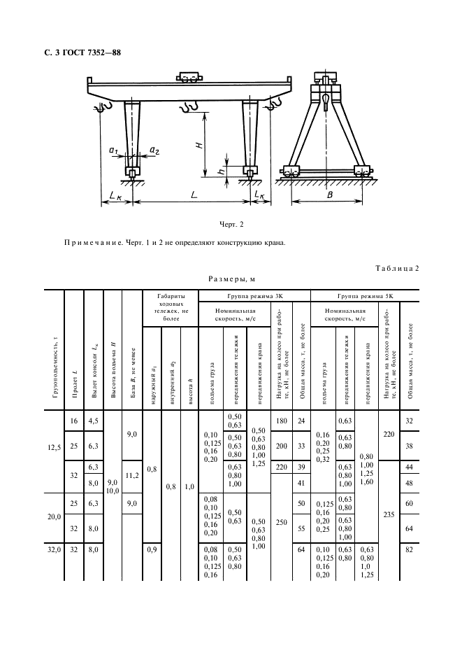  7352-88