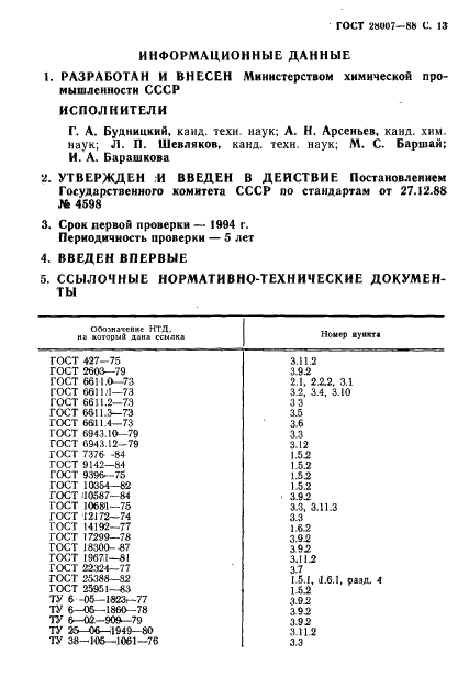  28007-88