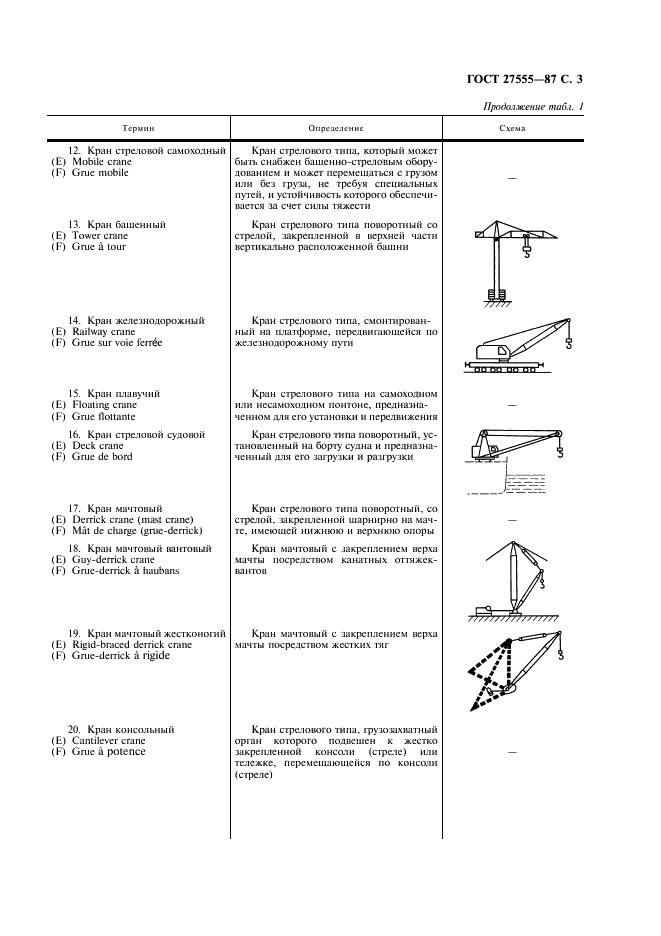  27555-87