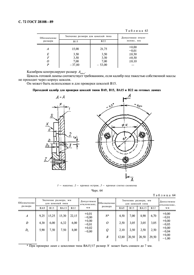  28108-89