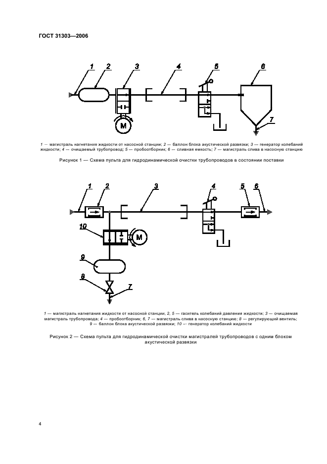  31303-2006