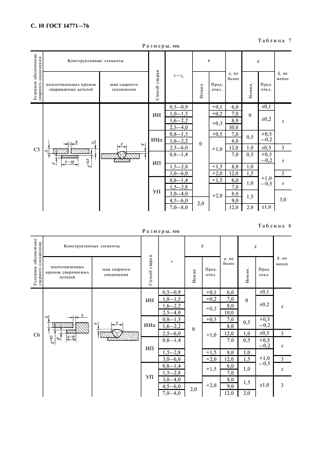  14771-76